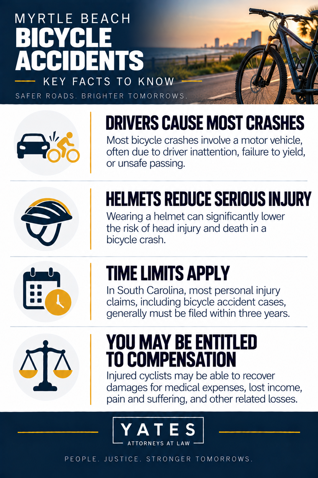 Myrtle Beach Bicycle Accident Infographic