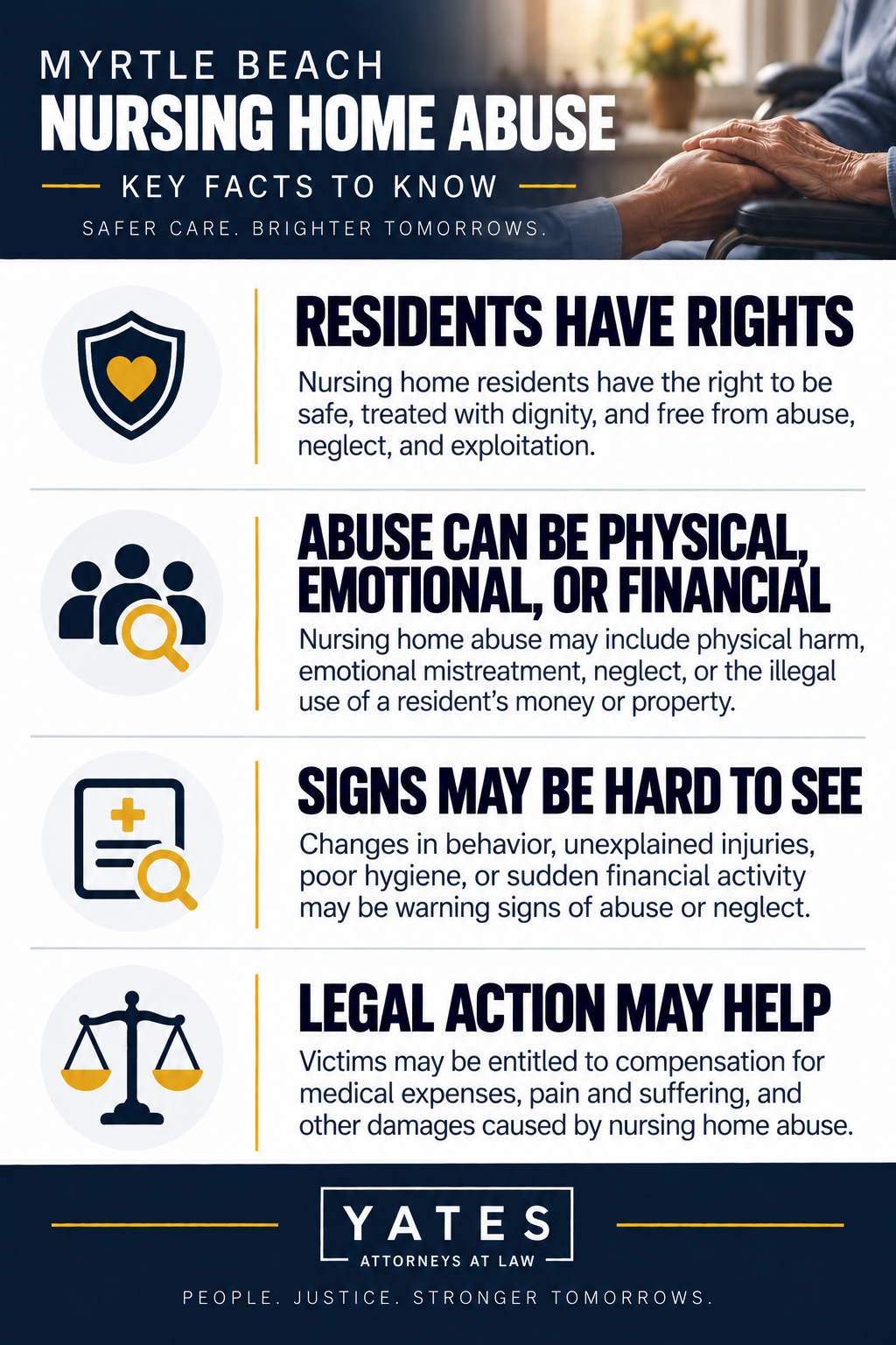Myrtle Beach Nursing Home Abuse Infographic
