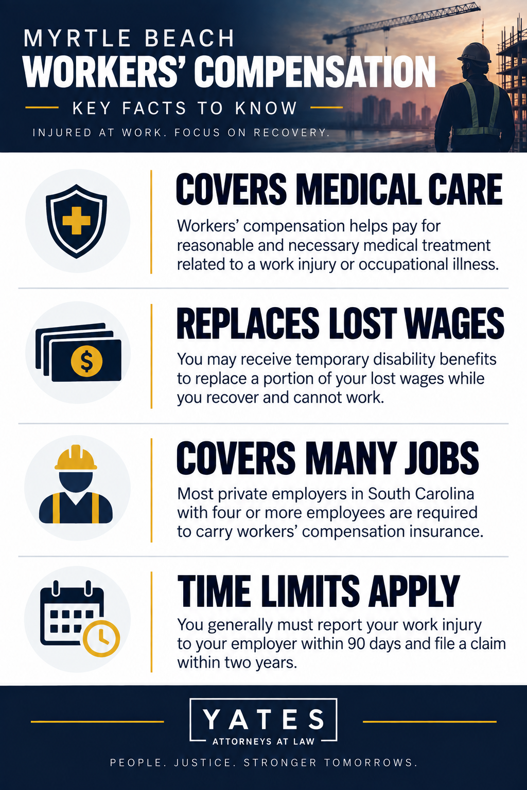 Myrtle Beach Workers Comp Infographic